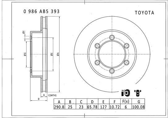 BOSCH 0 986 AB5 393 - Тормозной диск autospares.lv