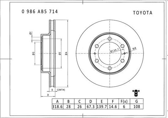 BOSCH 0 986 AB5 714 - Тормозной диск autospares.lv