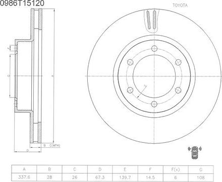 BOSCH 0 986 T15 120 - Тормозной диск autospares.lv