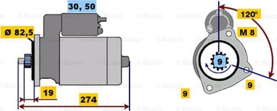 BOSCH 0 001 219 005 - Стартер autospares.lv