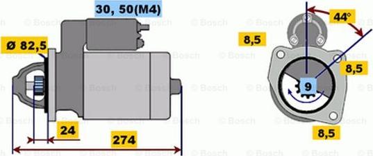 BOSCH 0 001 218 177 - Стартер autospares.lv