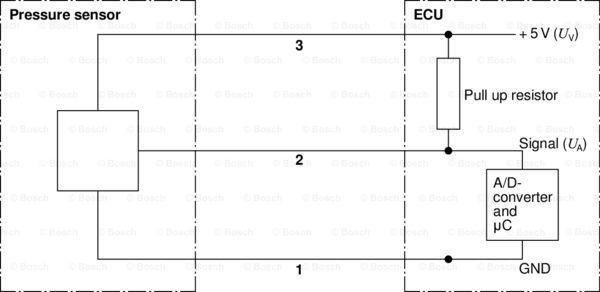 BOSCH 0 265 005 303 - Кнопочный выключатель, тормозн. гидравлика autospares.lv