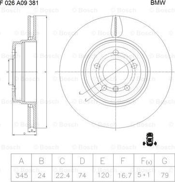 BOSCH F 026 A09 381 - Тормозной диск autospares.lv