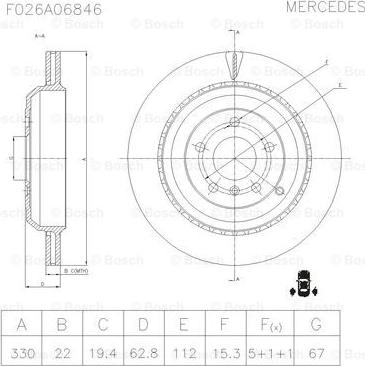 BOSCH F 026 A06 846 - Тормозной диск autospares.lv