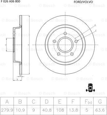 BOSCH F 026 A06 800 - Тормозной диск autospares.lv