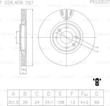 BOSCH F 026 A06 797 - Тормозной диск autospares.lv