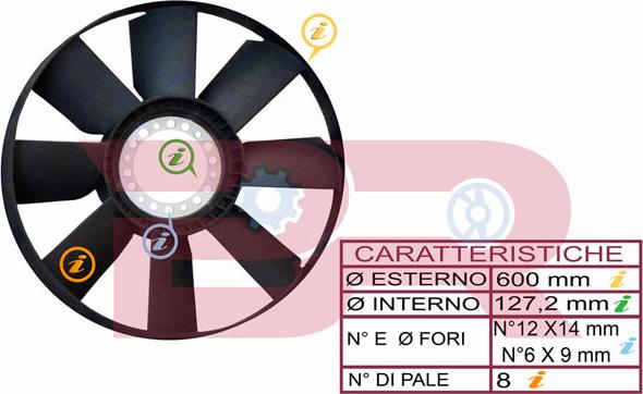 BOTTO RICAMBI BRAC9737 - Вентилятор, охлаждение двигателя autospares.lv