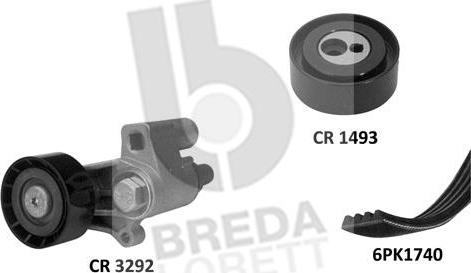 Breda Lorett KCA0017 - Поликлиновый ременный комплект autospares.lv