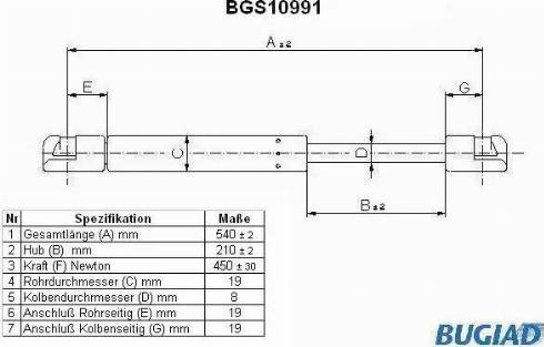 Bugiad BGS10991 - Газовая пружина, упор autospares.lv