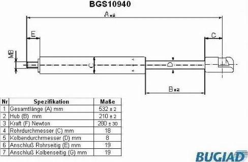 Bugiad BGS10940 - Газовая пружина, капот autospares.lv