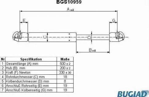 Bugiad BGS10959 - Газовая пружина, упор autospares.lv