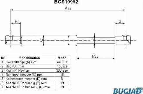 Bugiad BGS10952 - Газовая пружина, капот autospares.lv