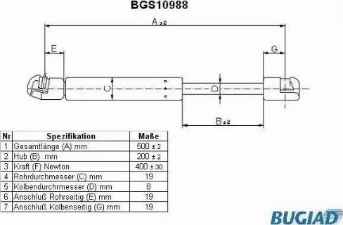 Bugiad BGS10988 - Газовая пружина, упор autospares.lv