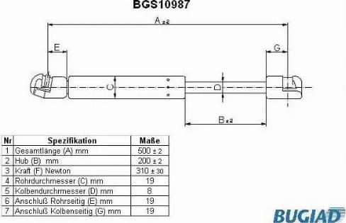 Bugiad BGS10987 - Газовая пружина, капот autospares.lv