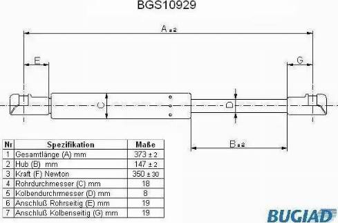 Bugiad BGS10929 - Газовая пружина, капот autospares.lv