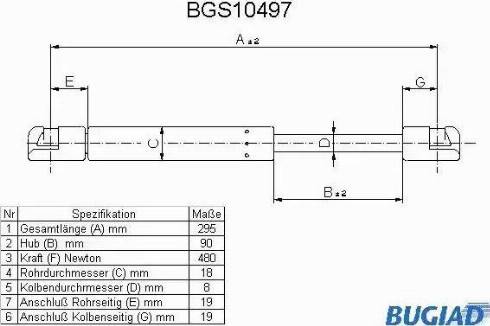 Bugiad BGS10497 - Газовая пружина, упор autospares.lv