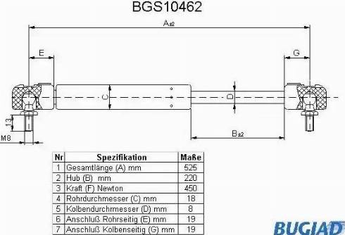 Bugiad BGS10462 - Газовая пружина, упор autospares.lv