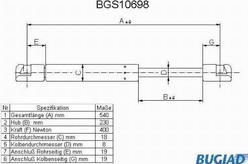 Bugiad BGS10698 - Газовая пружина, упор autospares.lv