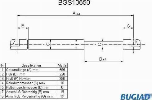 Bugiad BGS10650 - Газовая пружина, упор autospares.lv