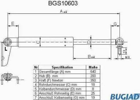 Bugiad BGS10603 - Газовая пружина, упор autospares.lv