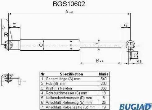 Bugiad BGS10602 - Газовая пружина, упор autospares.lv