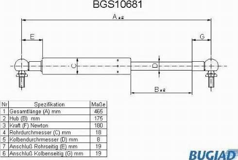 Bugiad BGS10681 - Газовая пружина, упор autospares.lv