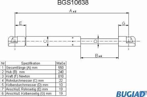 Bugiad BGS10638 - Газовая пружина, упор autospares.lv