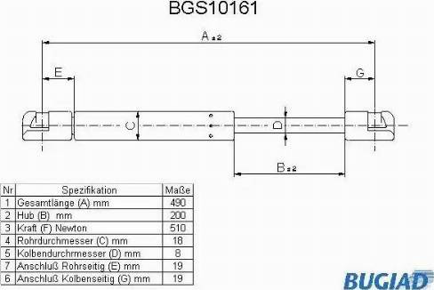 Bugiad BGS10161 - Газовая пружина, упор autospares.lv
