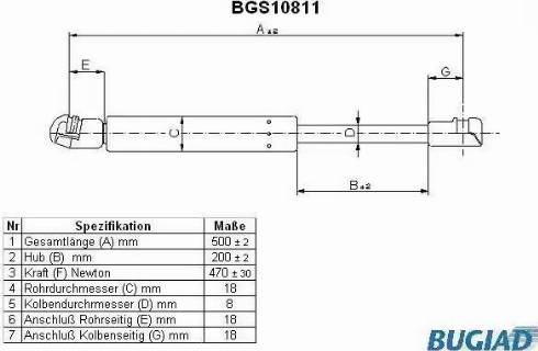 Bugiad BGS10811 - Газовая пружина, упор autospares.lv