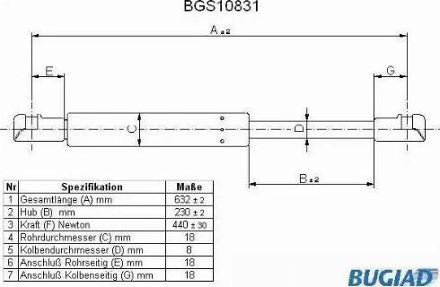 Bugiad BGS10831 - Газовая пружина, упор autospares.lv