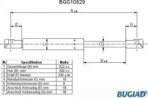 Bugiad BGS10829 - Газовая пружина, упор autospares.lv