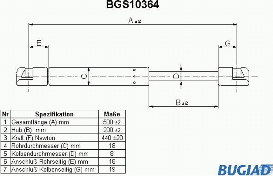 Bugiad BGS10364 - Газовая пружина, упор autospares.lv