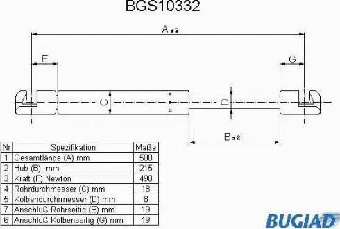 Bugiad BGS10332 - Газовая пружина, упор autospares.lv