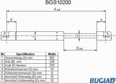 Bugiad BGS10200 - Газовая пружина, упор autospares.lv