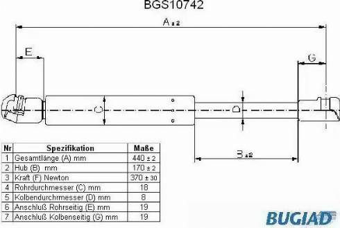 Bugiad BGS10742 - Газовая пружина, упор autospares.lv