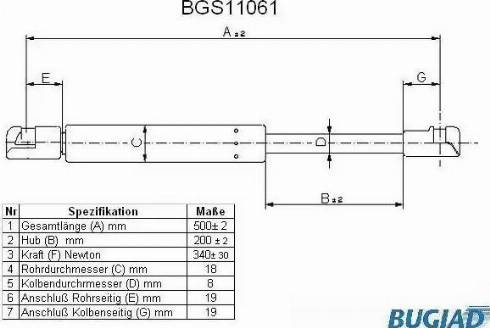 Bugiad BGS11061 - Газовая пружина, упор autospares.lv