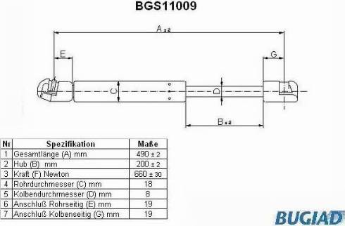 Bugiad BGS11009 - Газовая пружина, упор autospares.lv