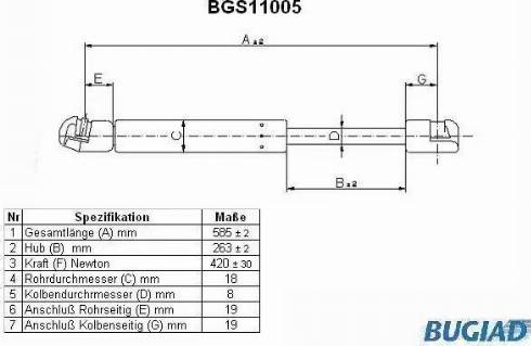 Bugiad BGS11005 - Газовая пружина, упор autospares.lv