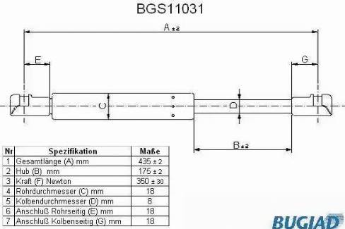 Bugiad BGS11031 - Газовая пружина, упор autospares.lv