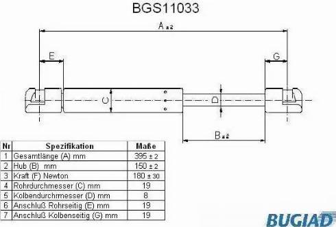 Bugiad BGS11033 - Газовая пружина, заднее стекло autospares.lv