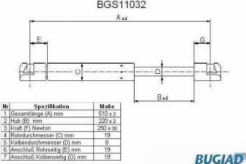 Bugiad BGS11032 - Газовая пружина, капот autospares.lv