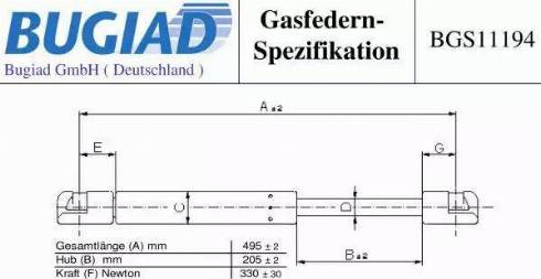 Bugiad BGS11194 - Газовая пружина, упор autospares.lv