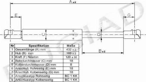 Bugiad BGS11201 - Газовая пружина, заднее стекло autospares.lv