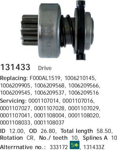 Cargo 131433 - Ведущая шестерня, бендикс, стартер autospares.lv