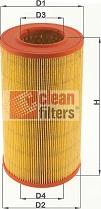 Clean Filters MA1107 - Воздушный фильтр, двигатель autospares.lv