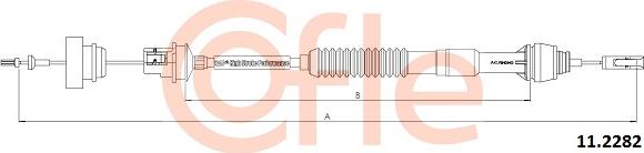 Cofle 11.2282 - Трос, управление сцеплением autospares.lv
