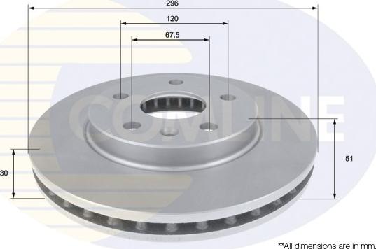 Comline ADC1143V - Тормозной диск autospares.lv