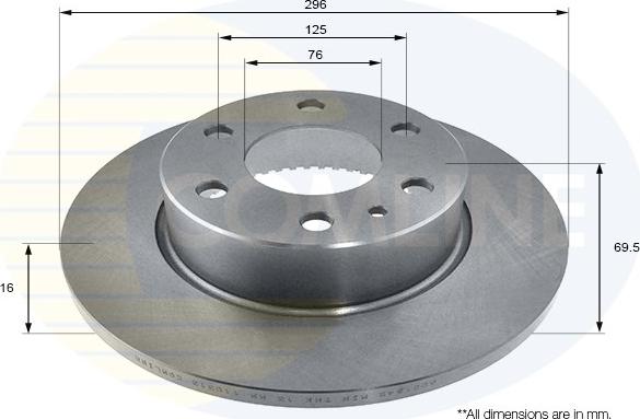 Comline ADC1842 - Тормозной диск autospares.lv