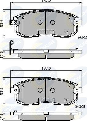 Comline CBP32025 - Тормозные колодки, дисковые, комплект autospares.lv