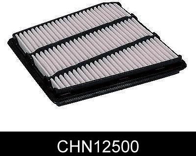 Comline CHN12500 - Воздушный фильтр, двигатель autospares.lv